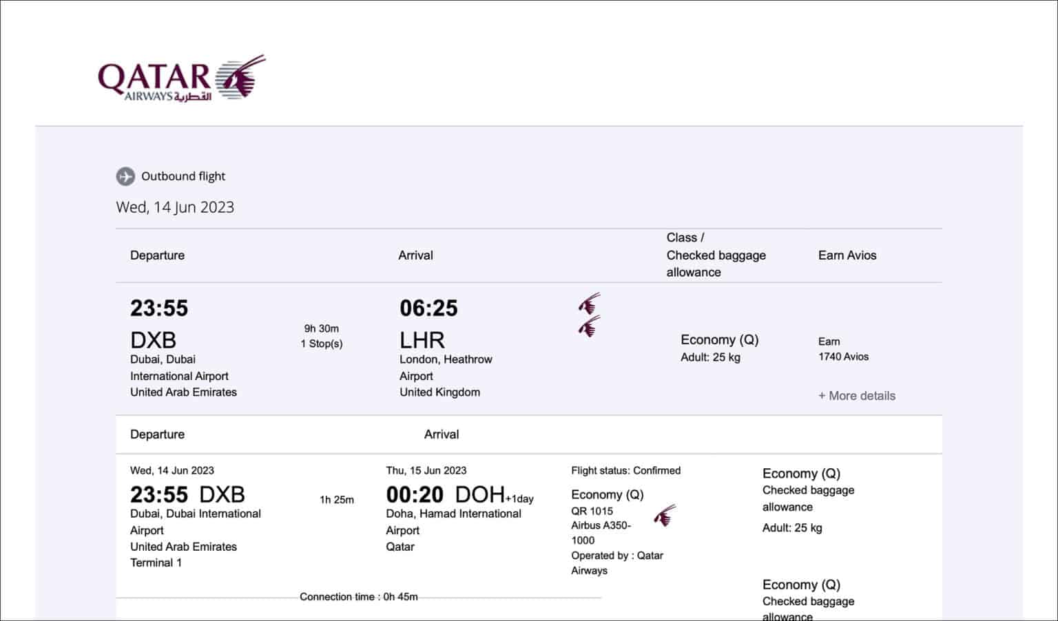 How to Get a Trip Summary from Qatar Airways for Visa Application A