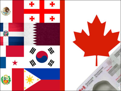 VISA-FREE countries for Canadian PR holder