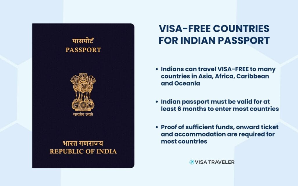 Visa-Free countries for Indian passport
