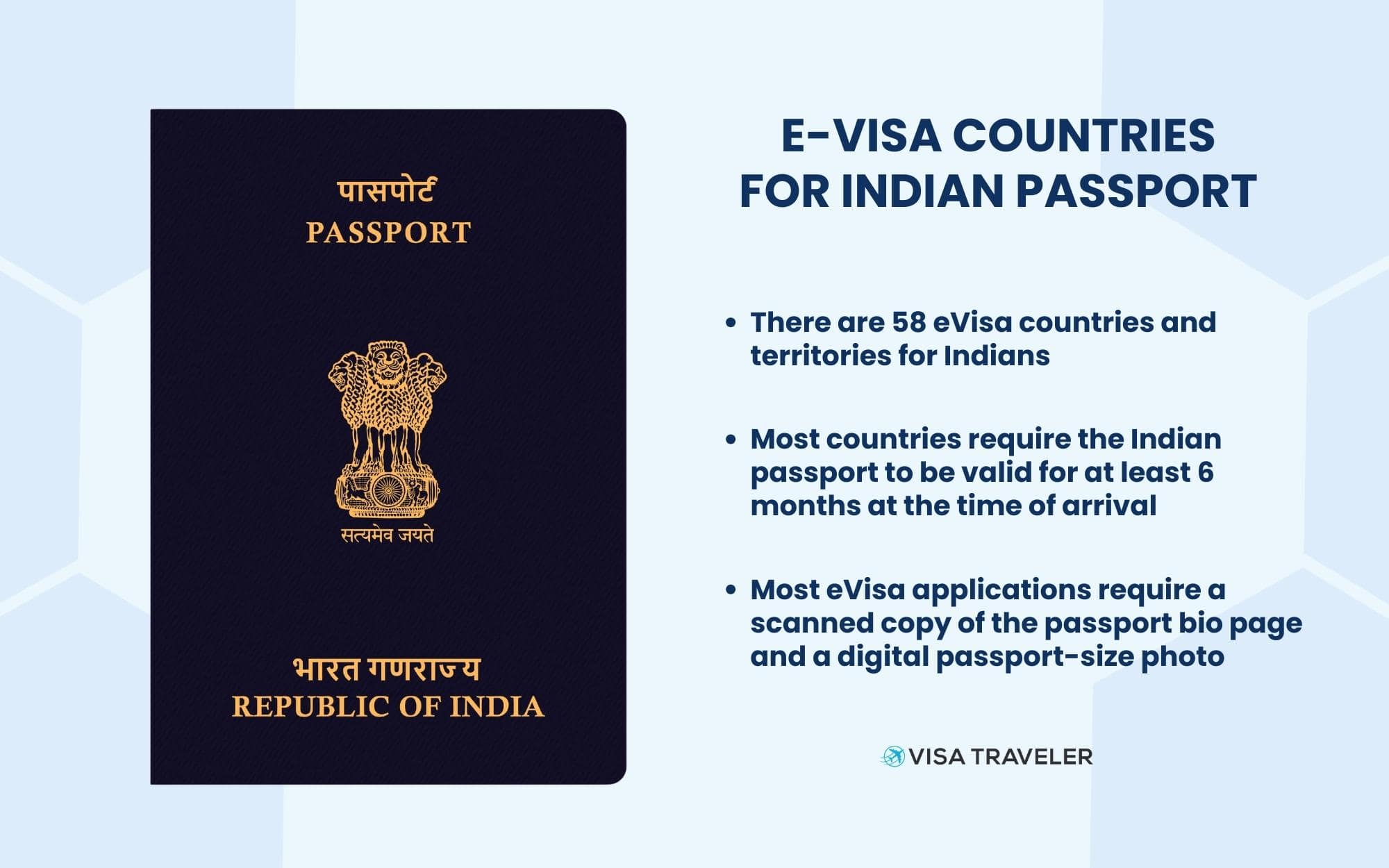 58-evisa-countries-for-indians-in-2024-visa-traveler