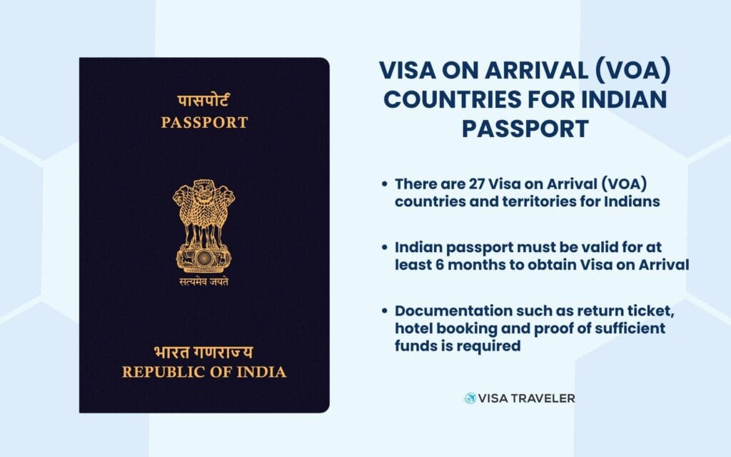Visa on Arrival countries for Indian passport