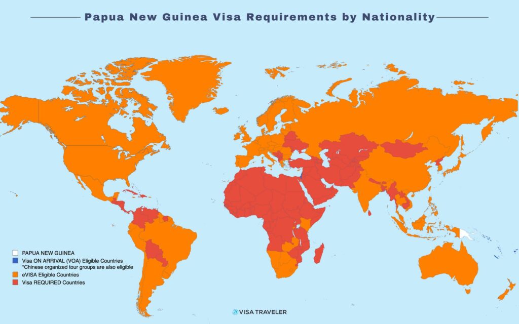 Papua New Guinea Visa Requirements by Nationality