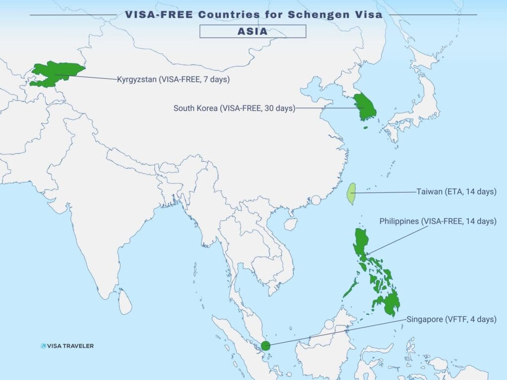 VISA-FREE Countries for Schengen Visa In Asia
