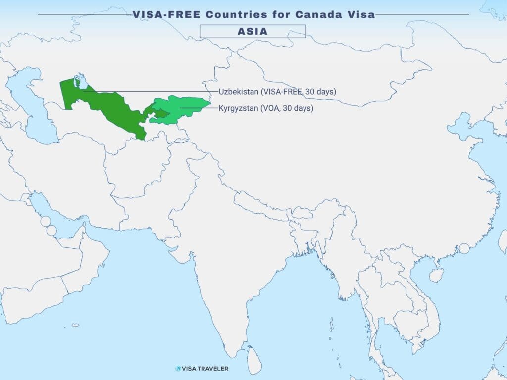 VISA-FREE Countries for UAE Residents in Asia