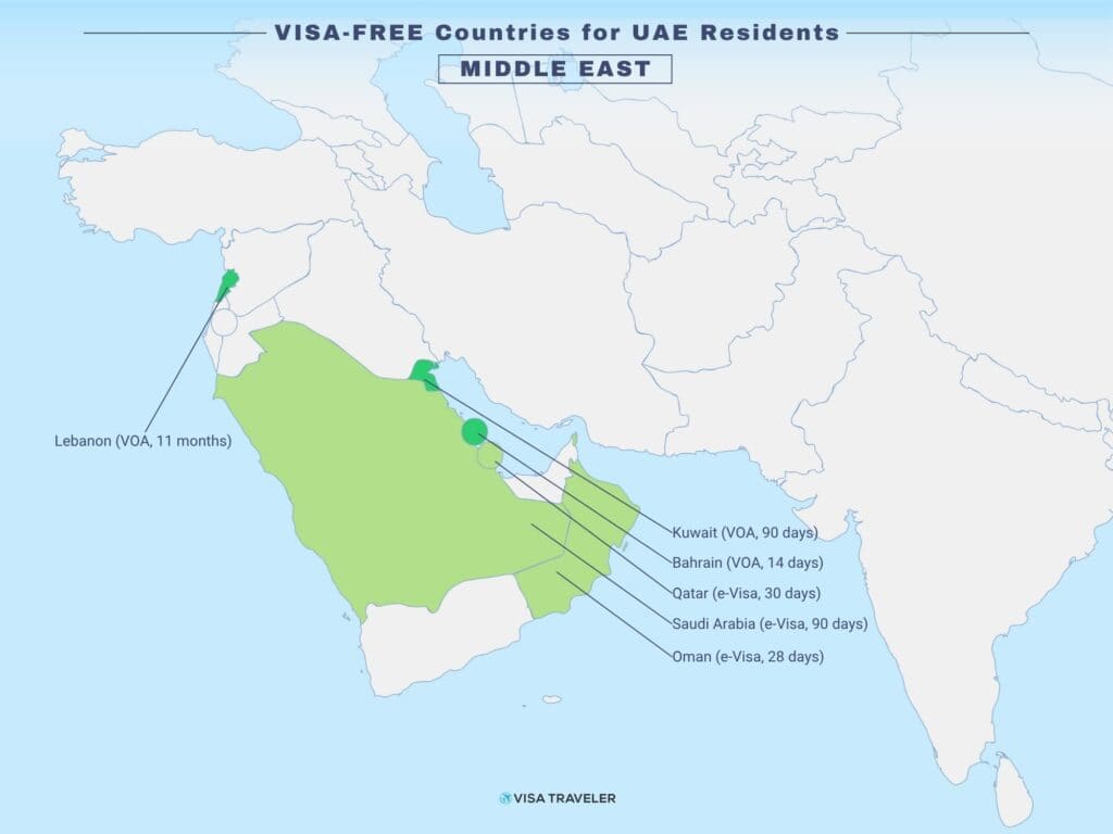 VISA-FREE Countries for UAE Residents in the Middle East
