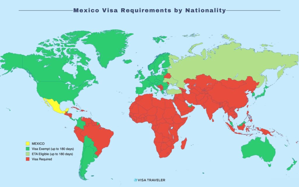 Mexico Visa Requirements by Nationality